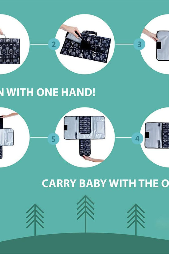 Travel Baby Care Mat