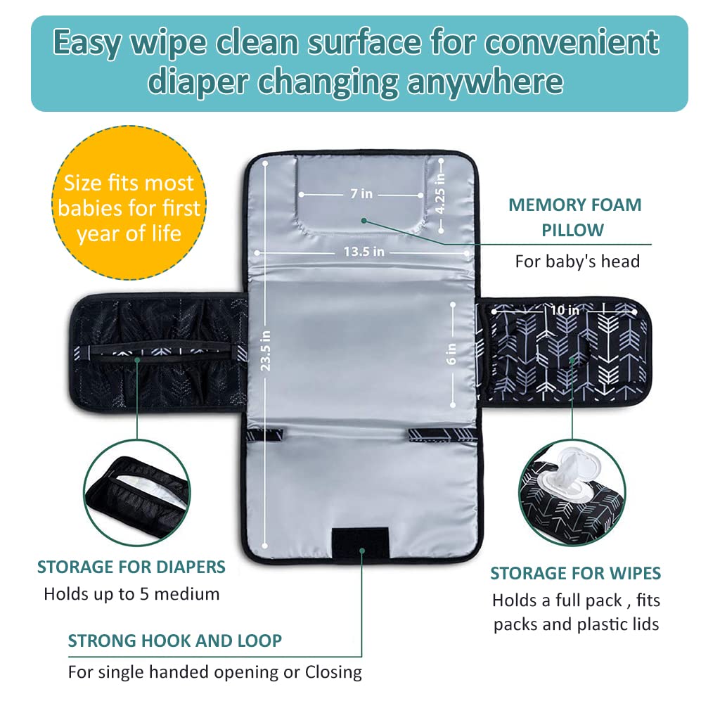 Travel Baby Care Mat