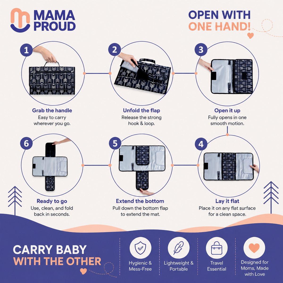 Travel Baby Care Mat