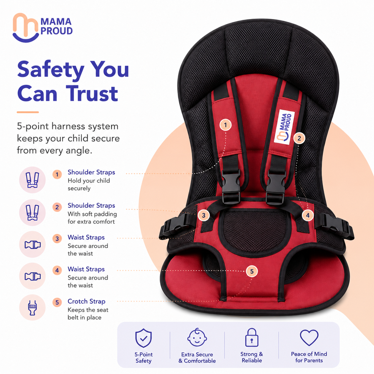 Car Seat / Sling Combo