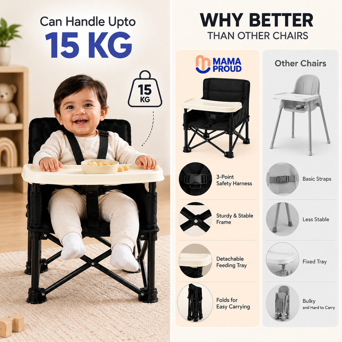 Portable Feeding Chair